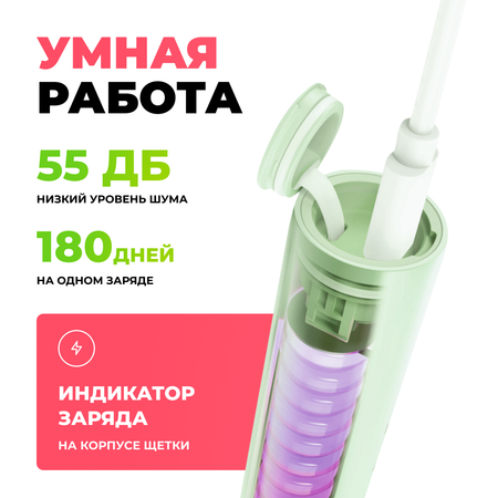 Зубная щетка электрическая Soocas