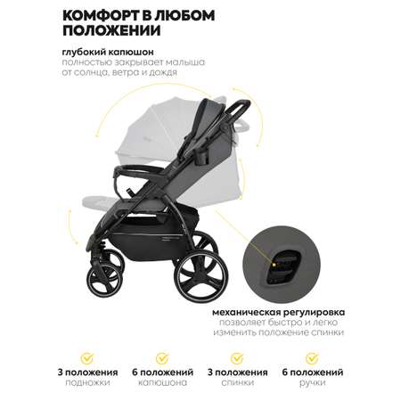 Коляска прогулочная JOVOLA SELENA 2025 темно-серый серый