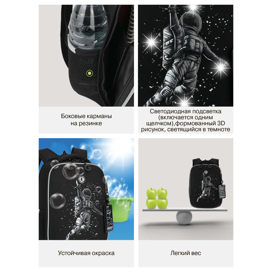 Ранец Grizzly Космонавт - фото 15