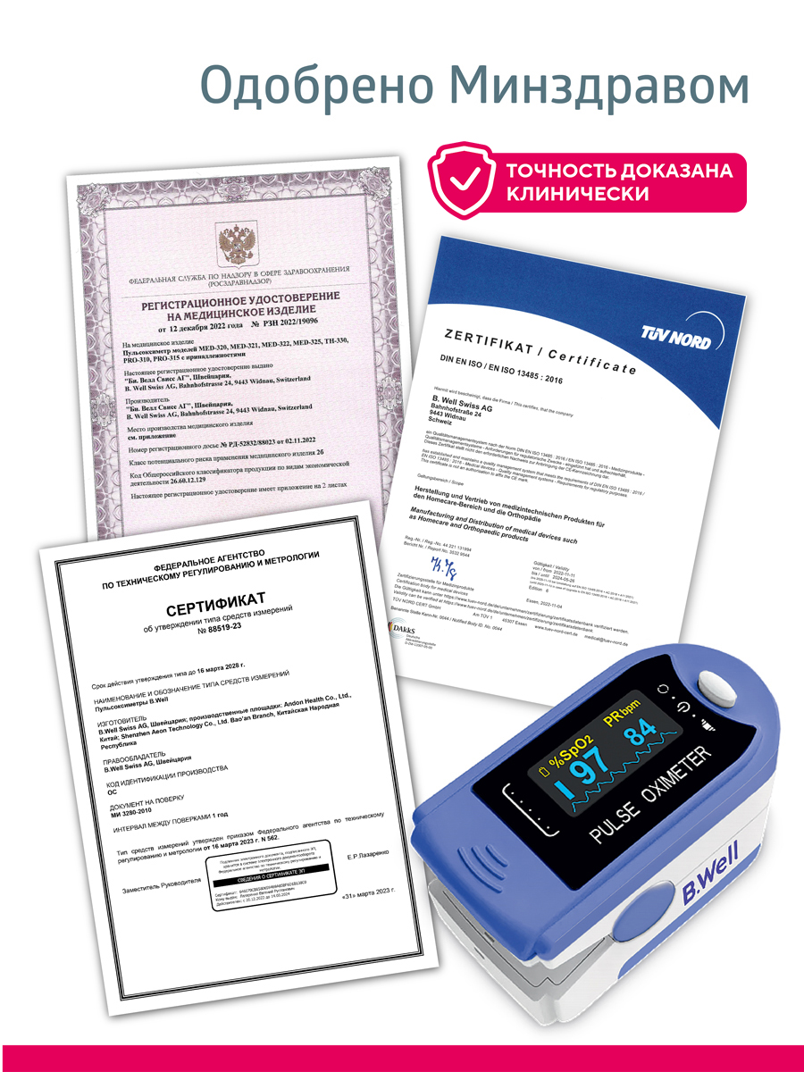 Пульсоксиметр B.Well med-320 - фото 3