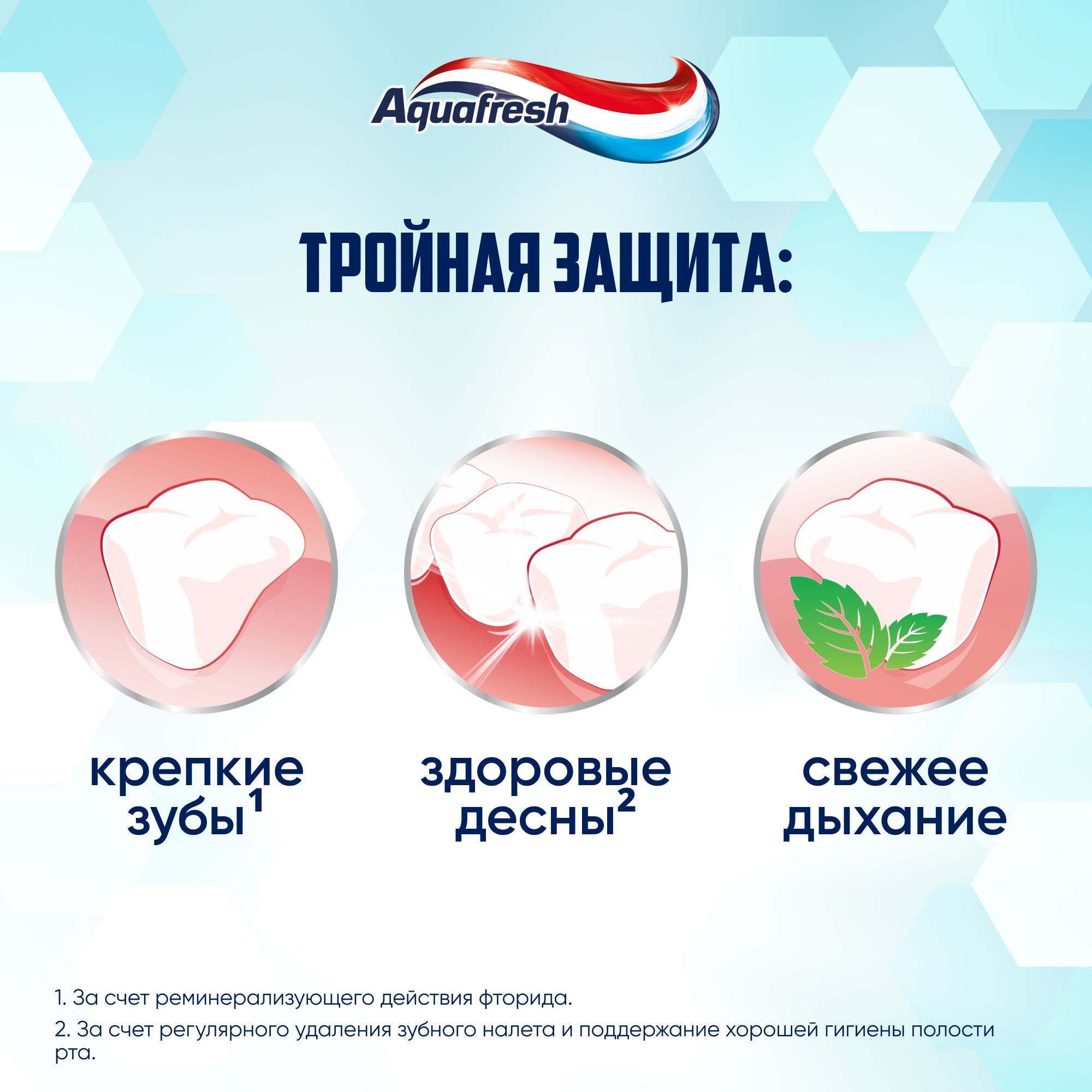 Зубная паста Aquafresh с фтором - фото 7