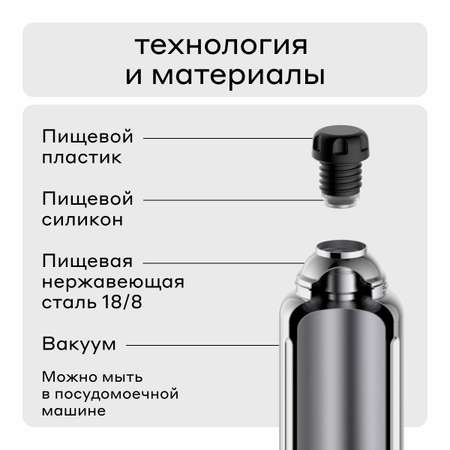 Термос 1 л для напитков Bobber Flask оливковый