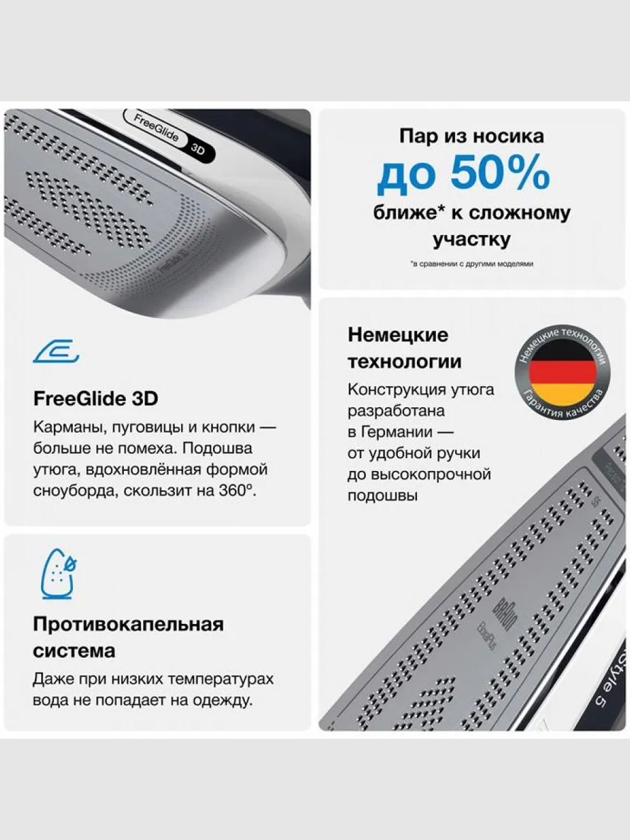 Утюг Braun TexStyle 5 SI5188BK - фото 5