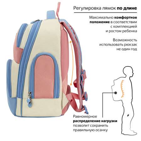 Рюкзак Brauberg
