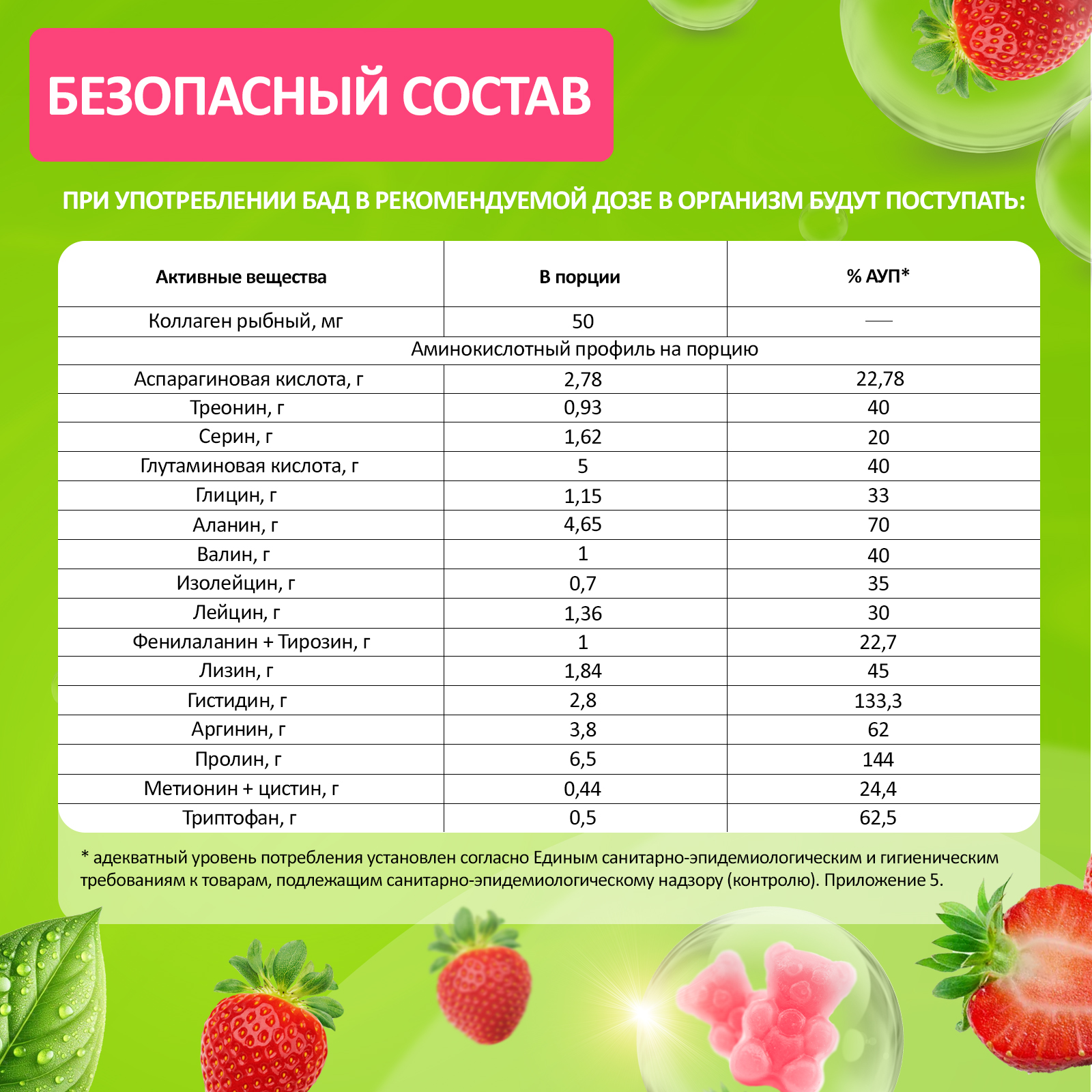 Коллаген комплекс Green Leaf Formula мармеладки со вкусом клубники - фото 4