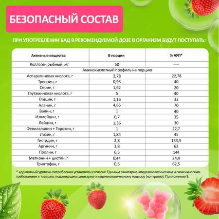 Коллаген комплекс Green Leaf Formula мармеладки со вкусом клубники