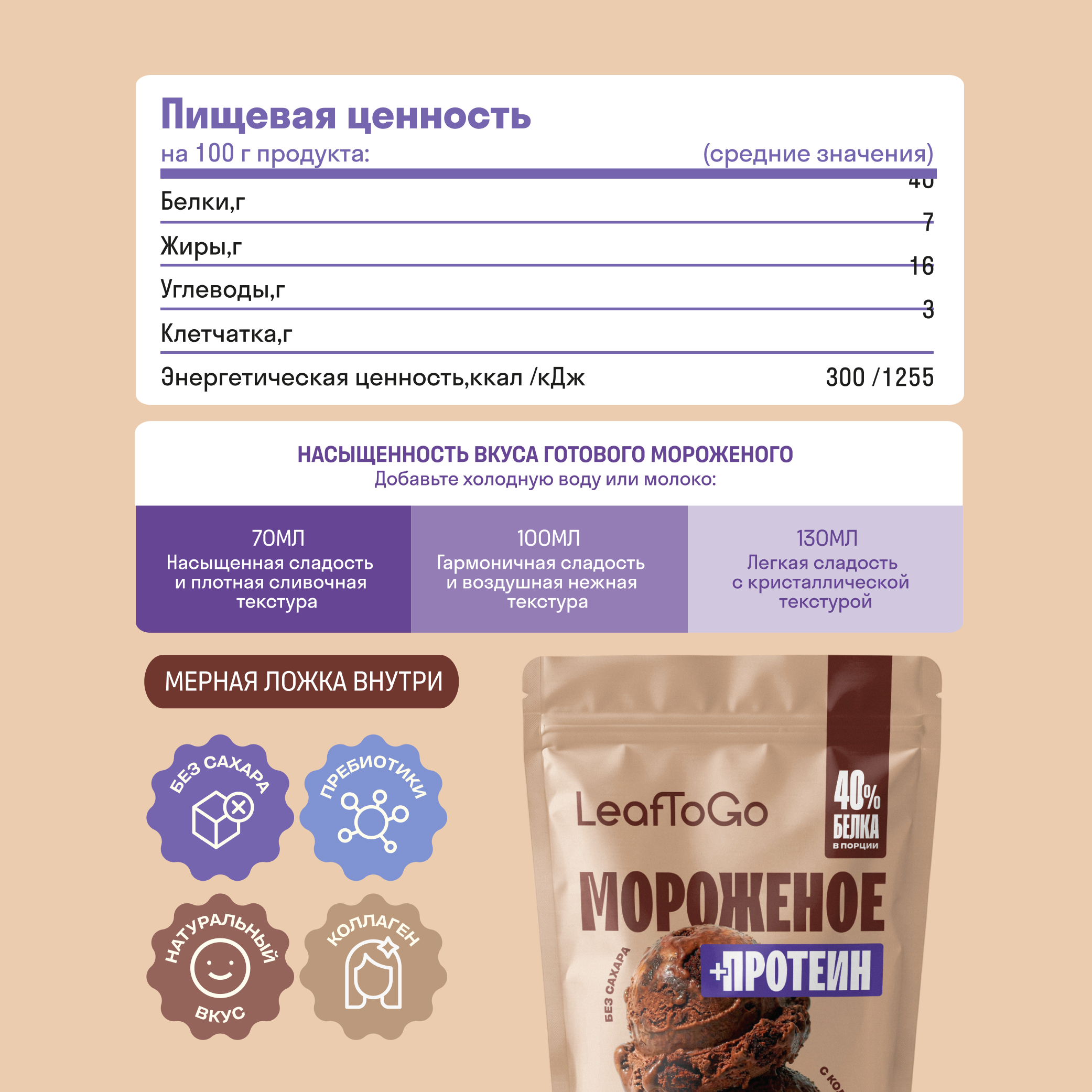 Смесь для протеинового мороженого LeafToGo без сахара шоколадный брауни 500гр - фото 11