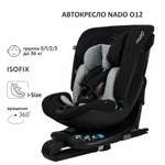 Автокресло nado Black currant Isofix 0+/1/2/3 (0-36 кг)