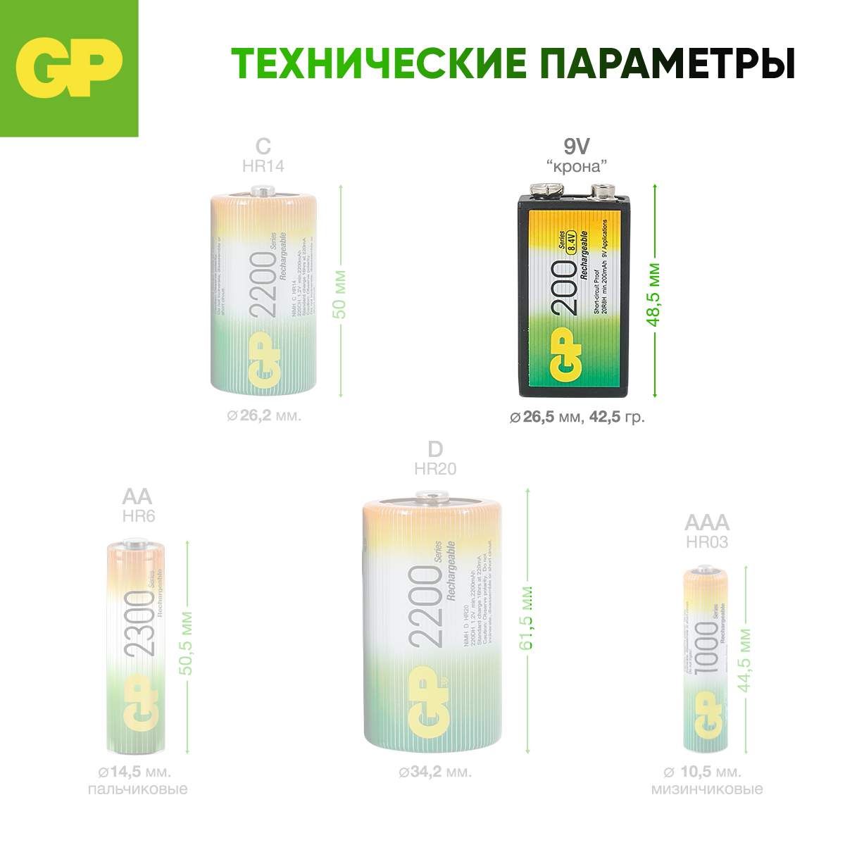 Аккумуляторы GP никель-маталлгидридные 20R8H 1 штука в упаковке - фото 9