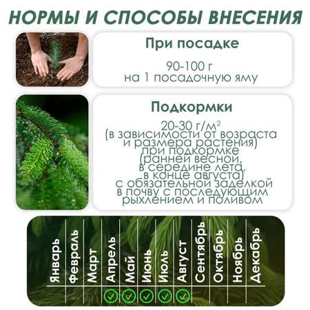 Органоминеральное удобрение Буйские удобрения для Хвойных культур 2.5кг