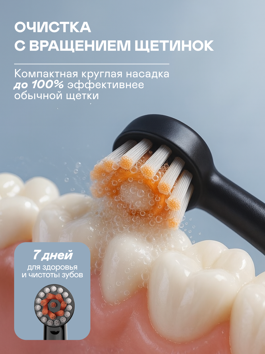 Зубная щетка электрическая GARLYN 1 шт. - фото 2