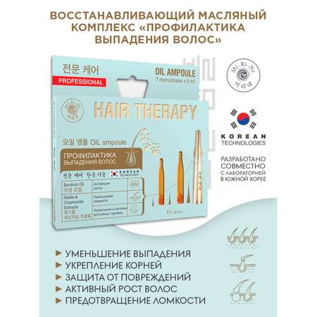 Набор средств Mi-Ri-Ne 7 шт.