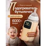 Подогреватель SHARKTOYS