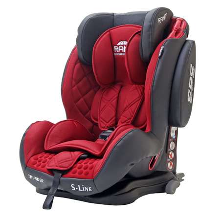 Автокресло Rant Isofix 1/2/3 (9-36 кг)
