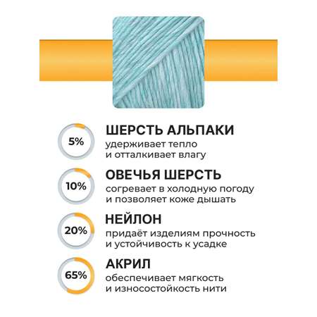 Пряжа ВЯЗЬ Альпа мягкая теплая с редким длинным ворсом 100 гр 320 м 3 мотка 04 голубой