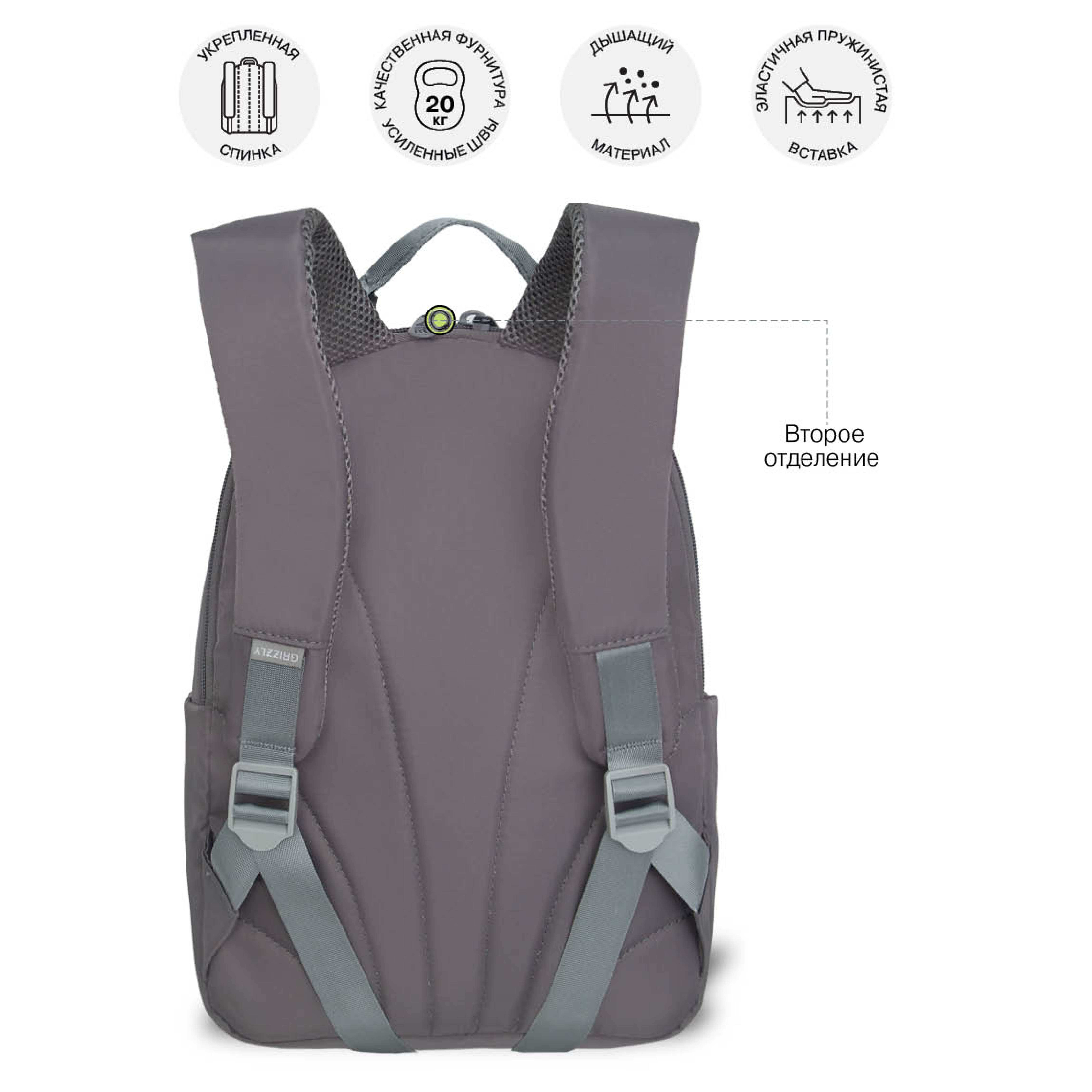 Рюкзак Grizzly для девочки - фото 9