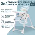 Стульчик для кормления Nuovita Tutela голубой