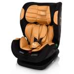 Автокресло Nuovita Isofix 1/2/3 (9-36 кг)