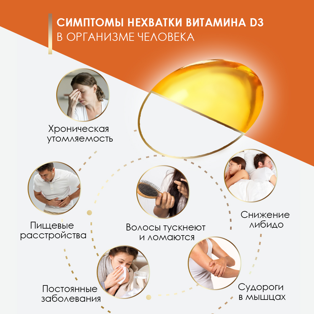 Д3 витамины MyHealthMarathon 120 капсул 2000 ме - фото 5