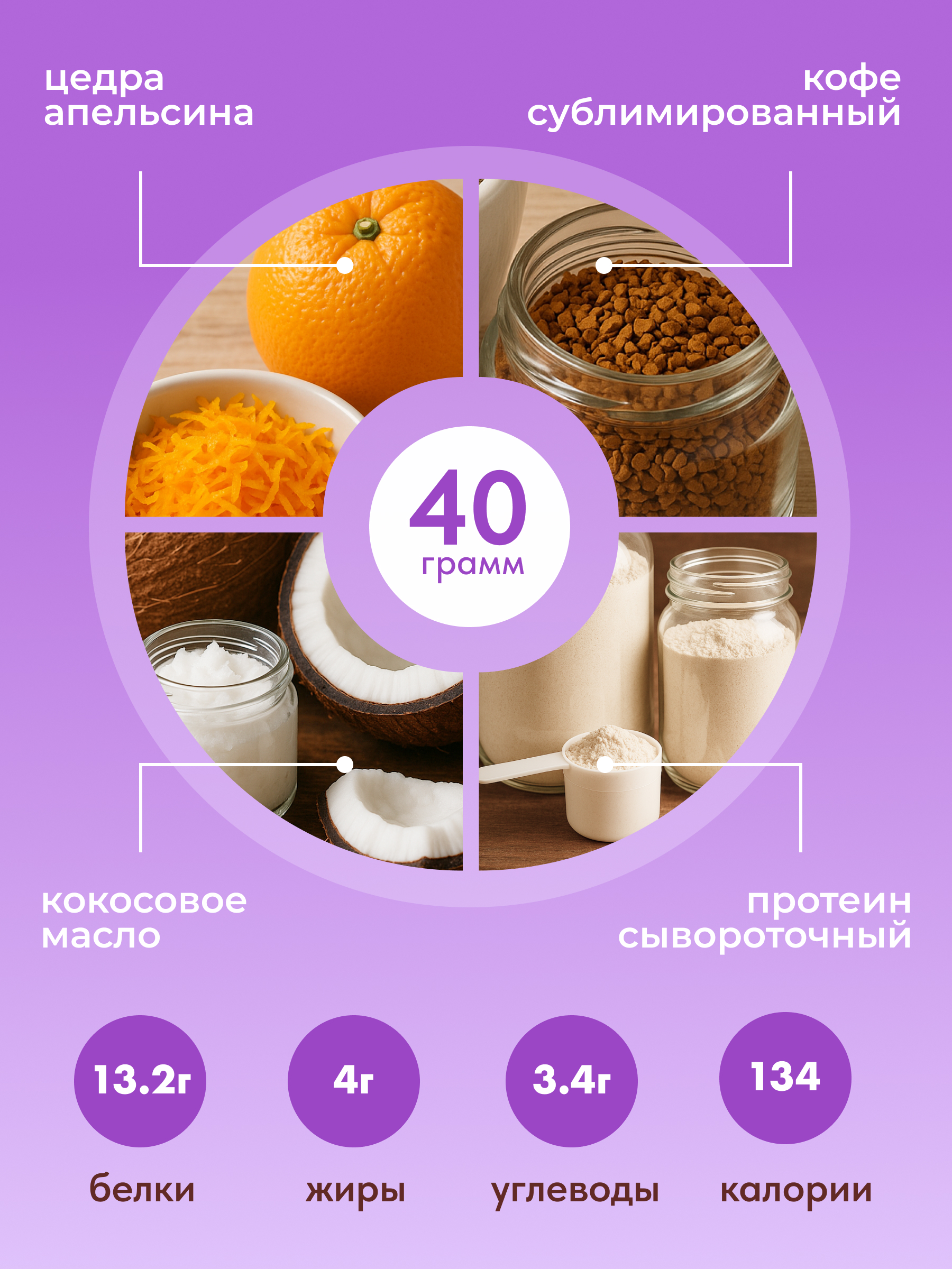 Протеиновый батончик без глазури EpicFit «Бамбл Кофе» 16шт - фото 4