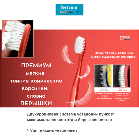 Зубная щетка классическая DENTAL CARE 12 шт.