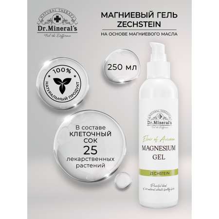 Масло Dr.Minerals