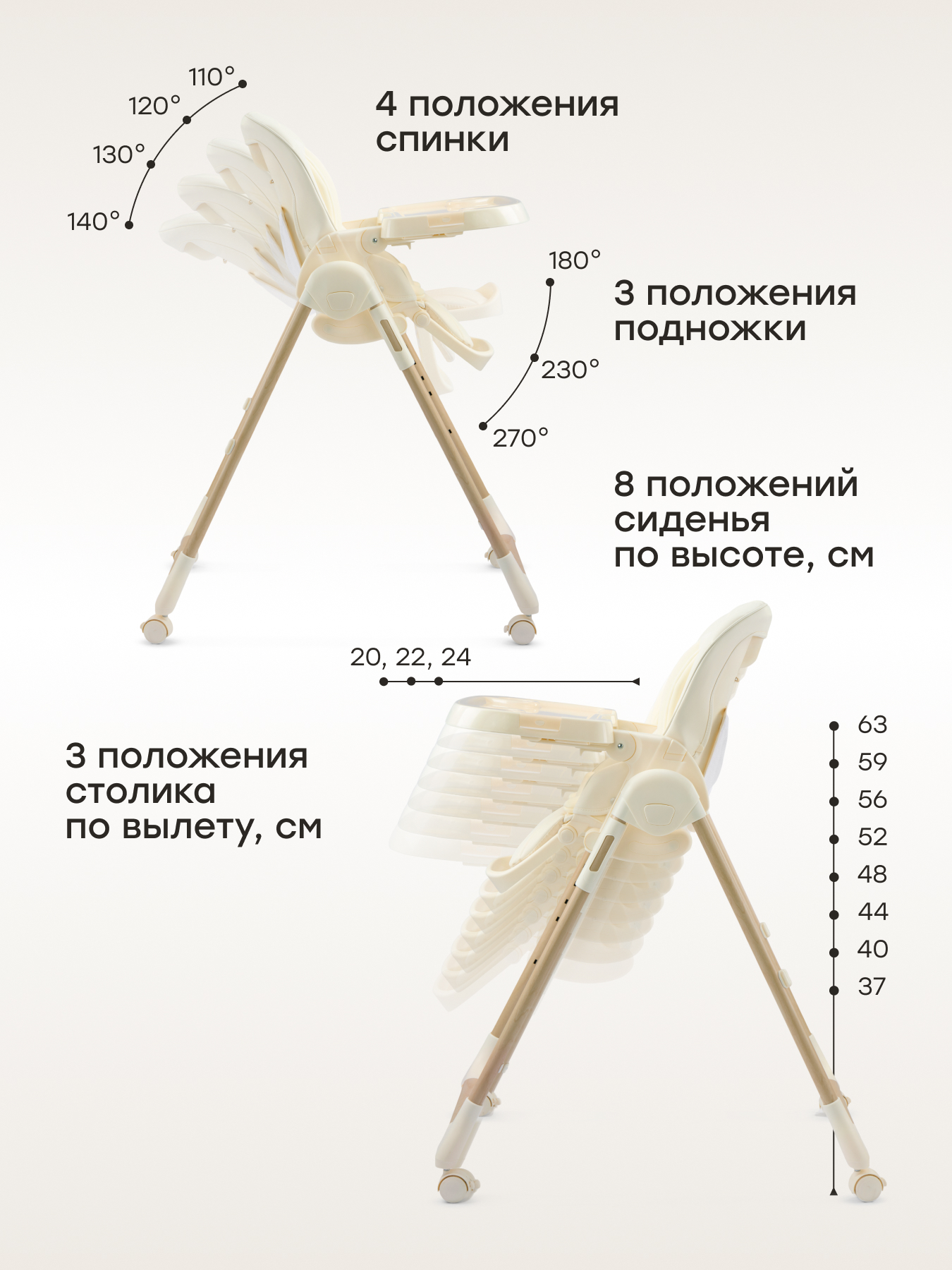 Стульчик для кормления Happy Baby WILLIAM LUX белый - фото 5