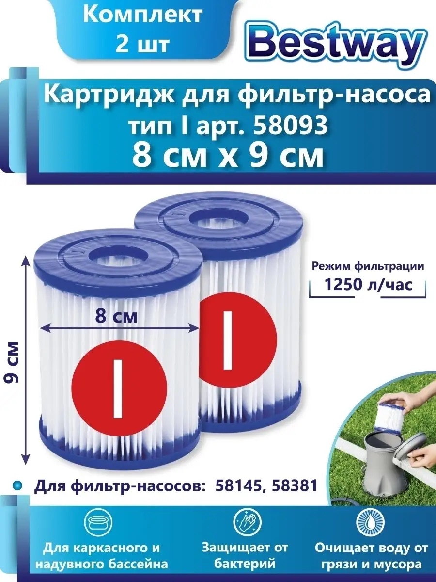 Картридж «I» блок из 2 шт Bestway 58093_2шт для фильтр-насосов 58145 и 58381 - фото 3