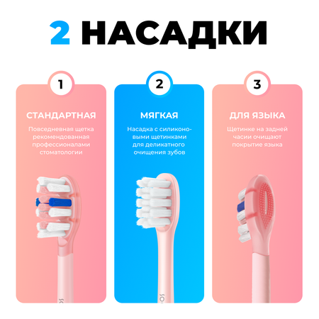 Зубная щетка электрическая Soocas