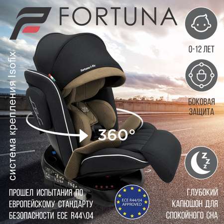 Автокресло Sweet Baby Fortuna Isofix 0+/1/2/3 (0-36 кг)