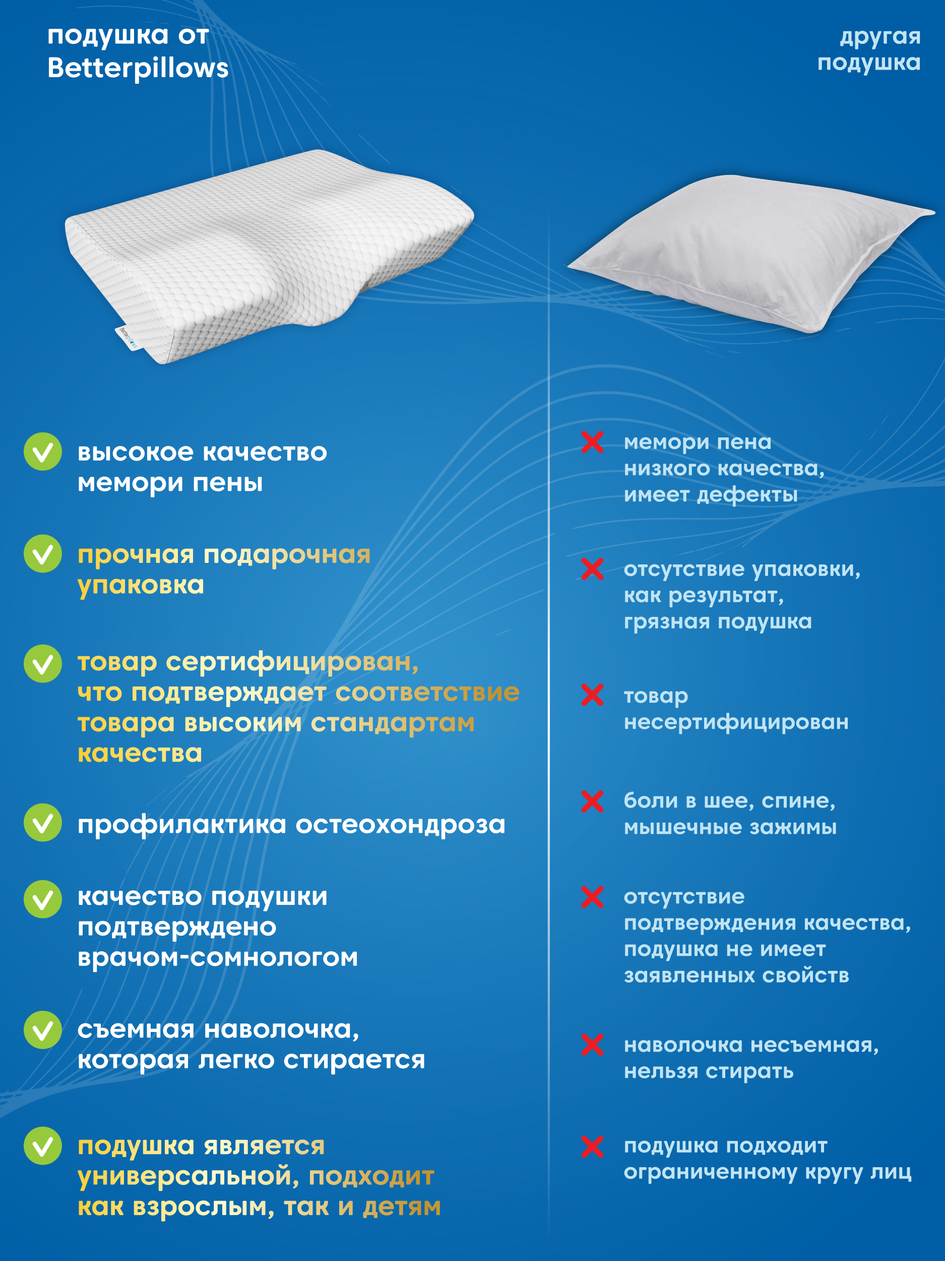 Подушка ортопедическая для сна Betterpillows с эффектом памяти для детей и взрослых - фото 8