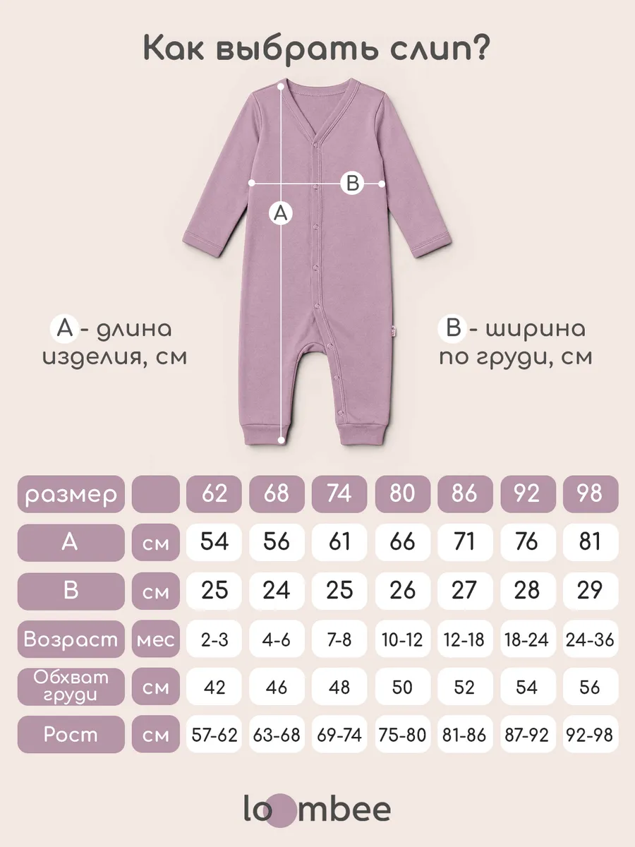 Комбинезон 3 шт loombee S-SE-1198 - фото 3