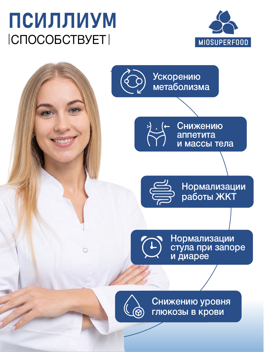 Псиллиум в капсулах Миофарм для похудения 180 шт - фото 2