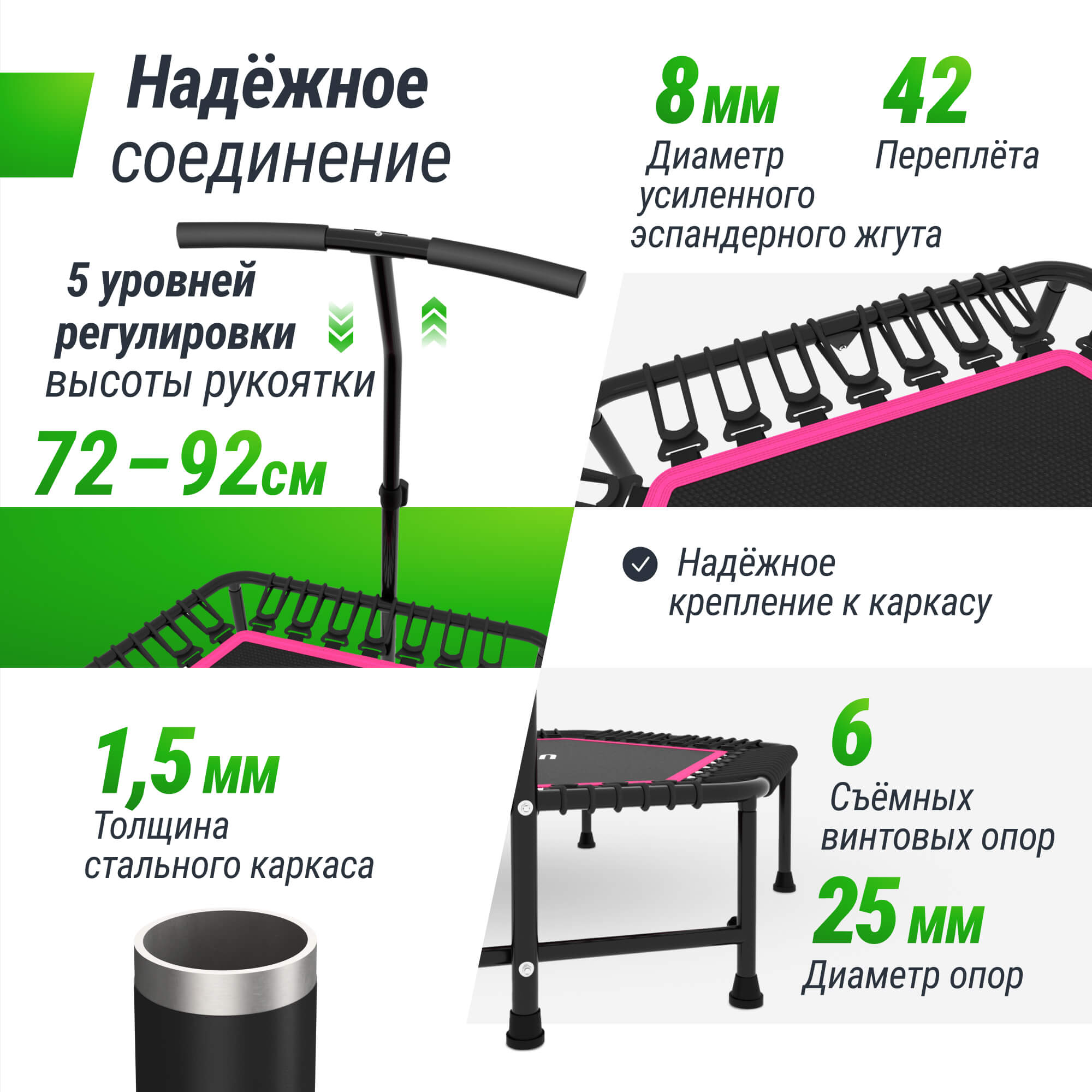 Батут спортивный с ручкой UNIX line Fitness Pink диаметр 125 см до 130 кг для джампинга - фото 4
