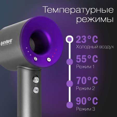 Фен для волос ENDEVER Aurora-510