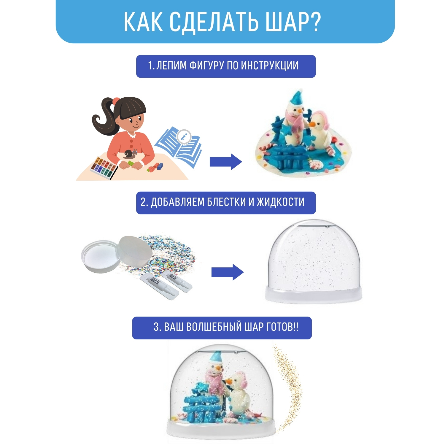 Набор для творчества Magic Moments Снеговики - фото 5