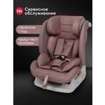 Автокресло Happy Baby Sandex 0+/1/2/3 (0-36 кг) розовый