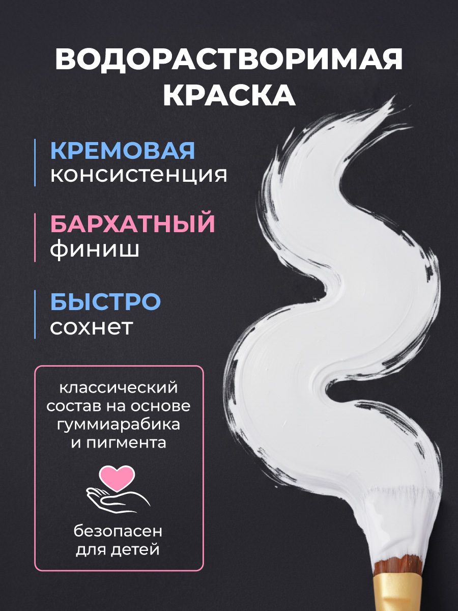 Краски гуашь Малевичъ - фото 6