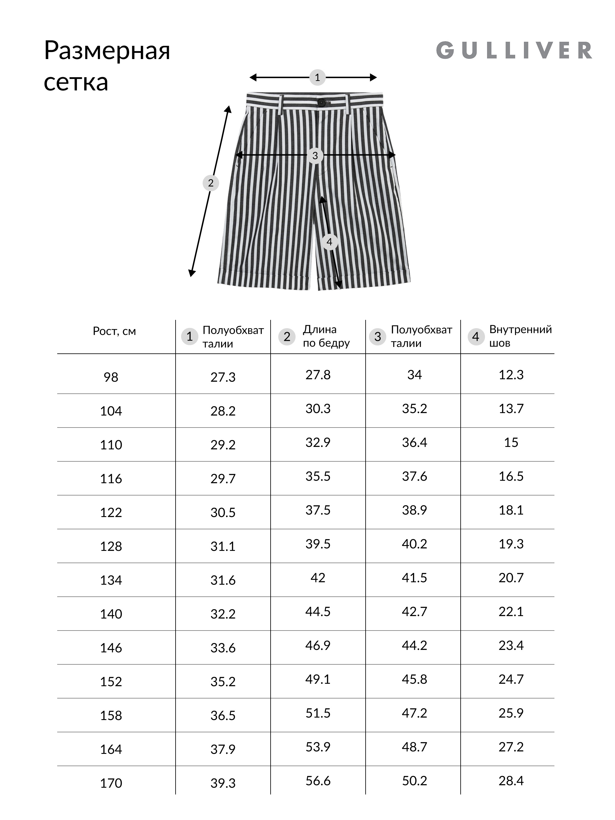 Шорты Gullivеr. 126GPBC6001 - фото 6
