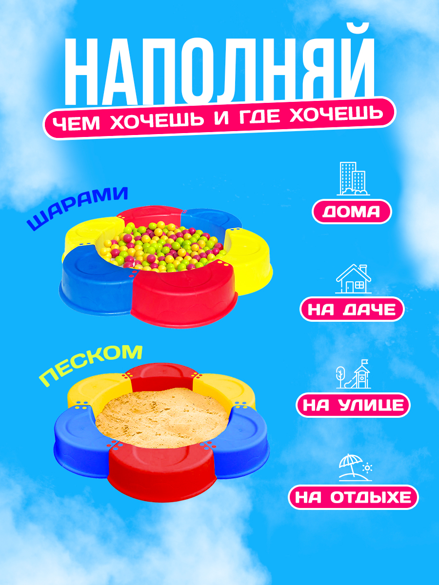 Песочница Русский стиль детская Классика диаметр 145 см - фото 6