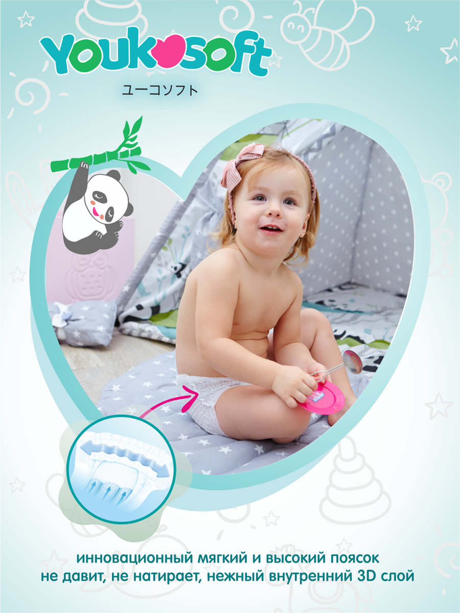 Трусики Youkosoft Premium XXL 32 шт. - фото 3