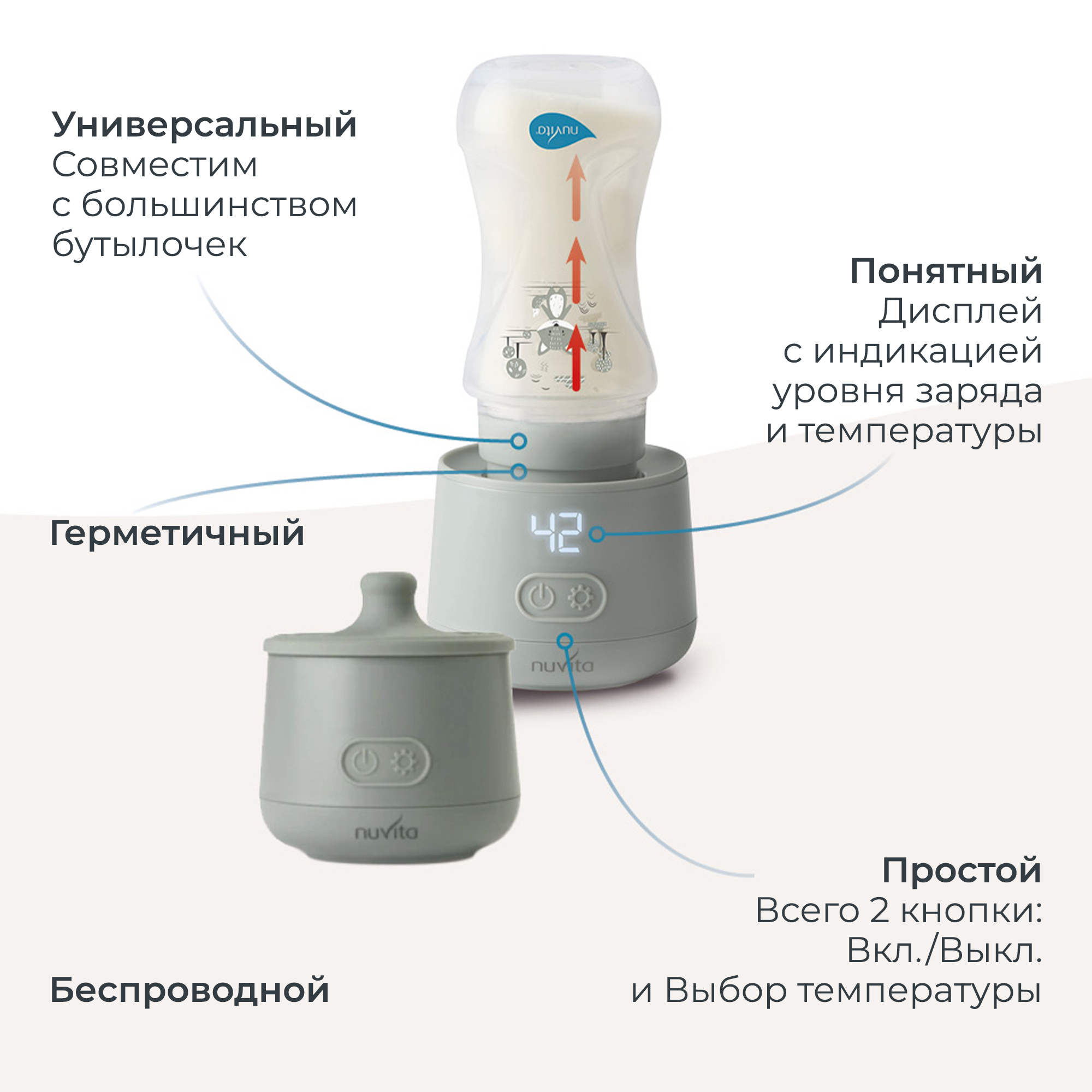 Подогреватель Nuvita Warm N Go автомобильный - фото 2