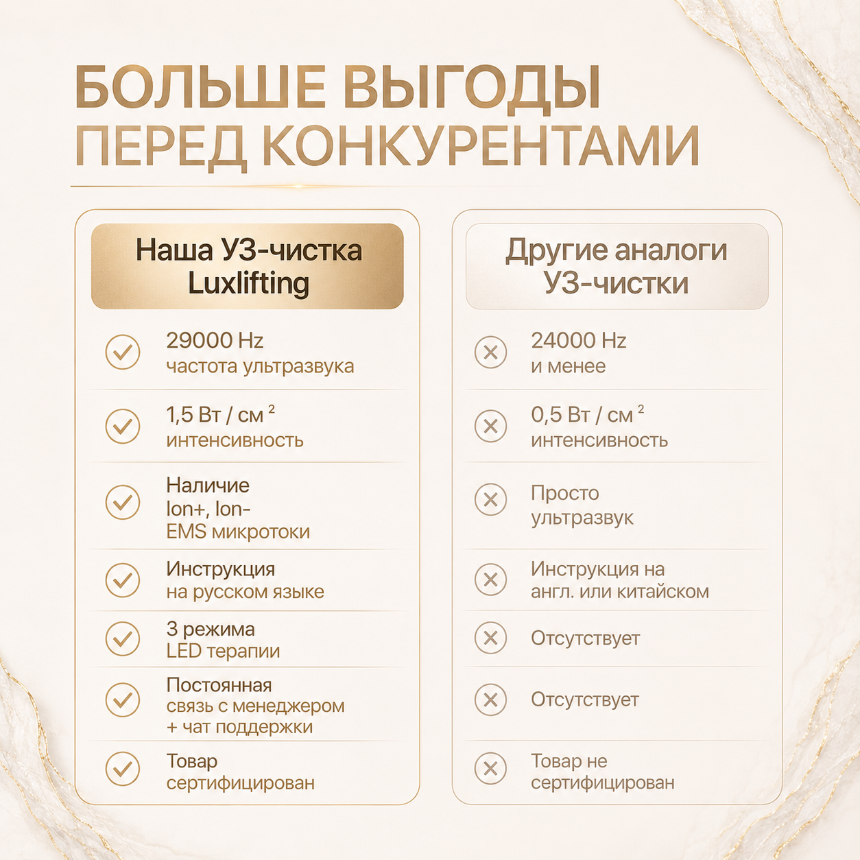 Аппарат для ухода LUXLIFTING UZ-2211 - фото 8