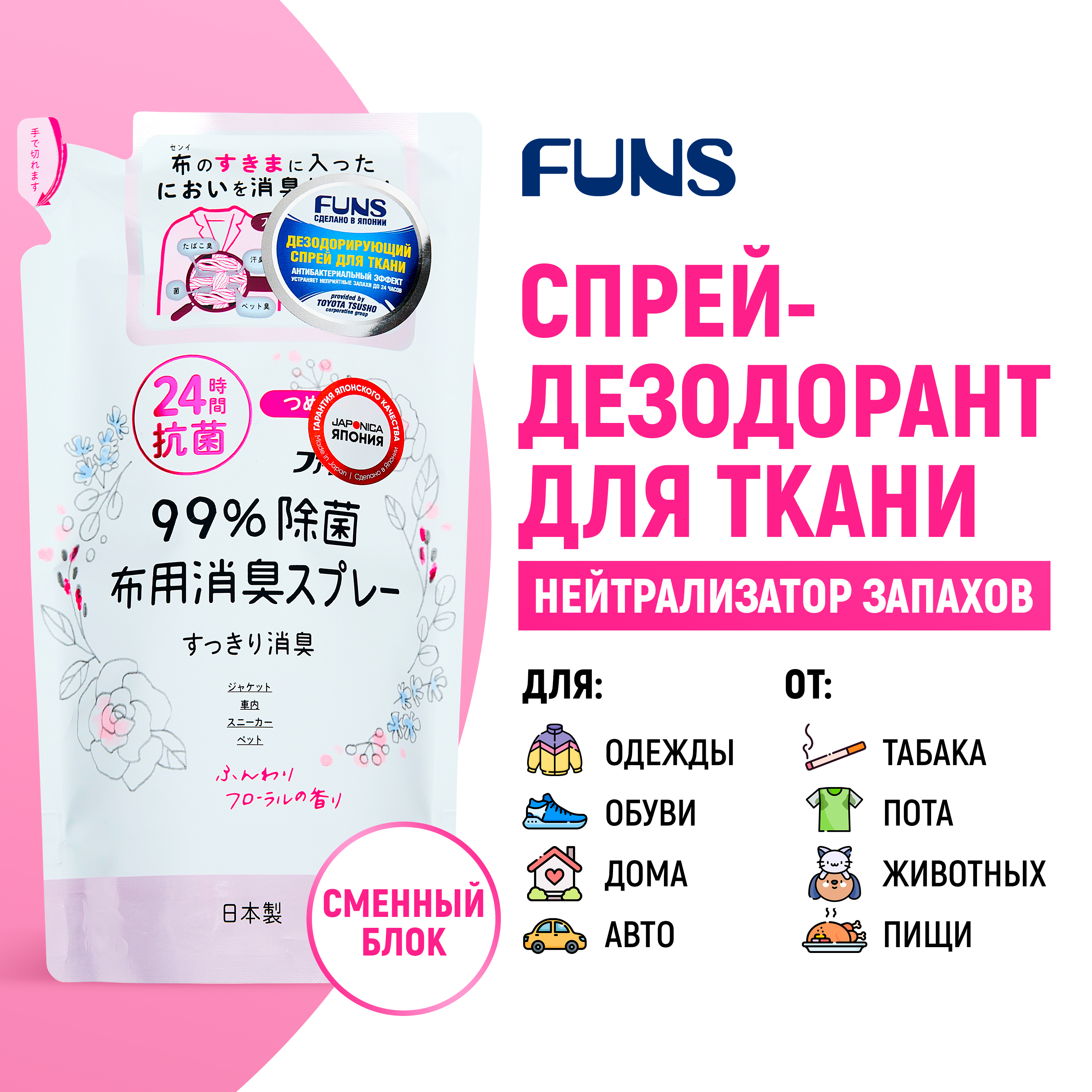 Cпрей для ткани FUNS дезодорирующий с антибактериальным эффектом Розовый аромат сменный блок 320 мл - фото 1