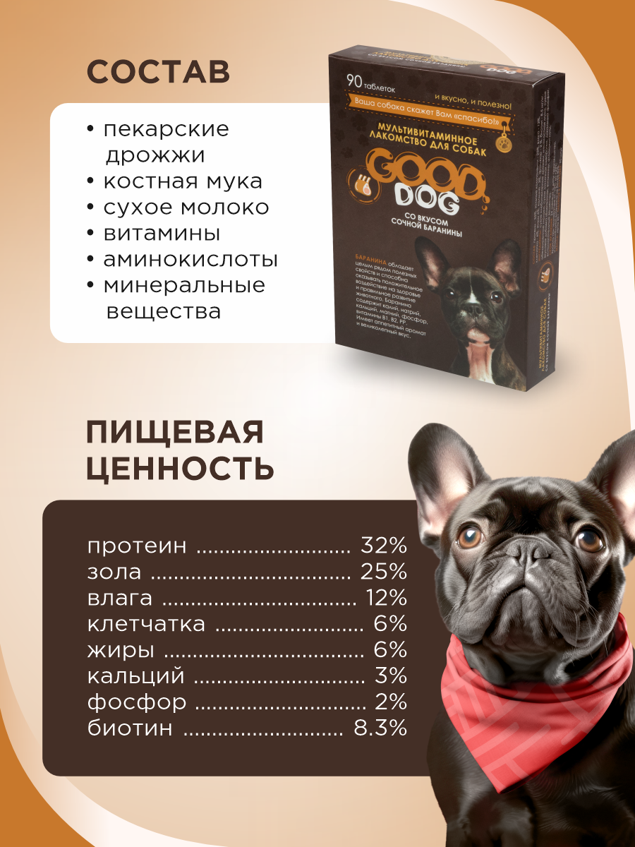 Полезное лакомство для собак GOODR DOG со вкусом сочной баранины 90 таб. - фото 8