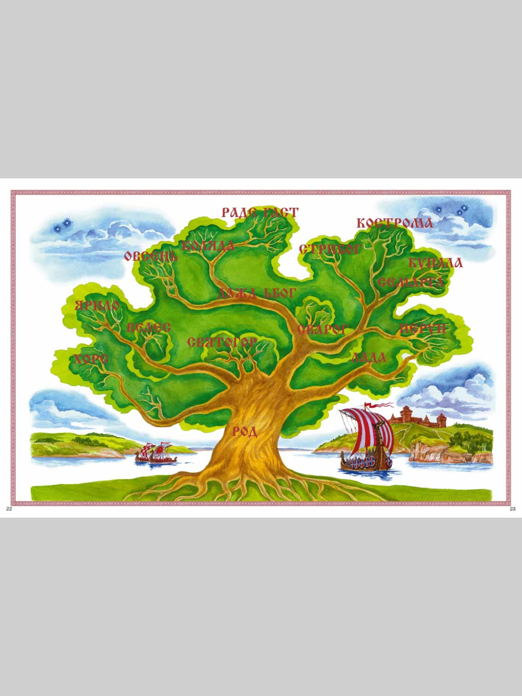 Книга Белый город Боги древних славян - фото 6