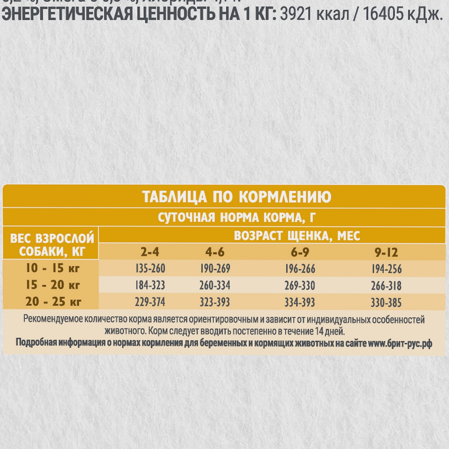 Сухой корм Brit Кеа Dog Puppy and Junior Medium с индейкой и уткой для щенков средних пород 12кг - фото 7