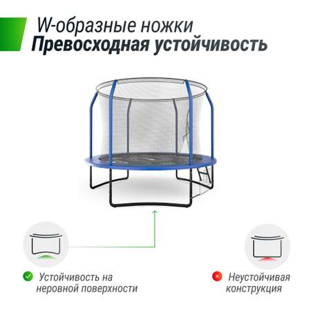 Батут каркасный Supreme Game UNIX line 8 ft Blue общий диаметр 244 см до 150 кг диаметр прыжковой зоны 190 см