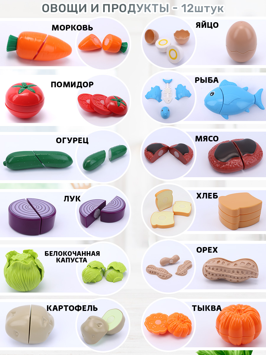 Игрушка TIPTOPOLIS Продукты в корзинке 23 предм. - фото 2