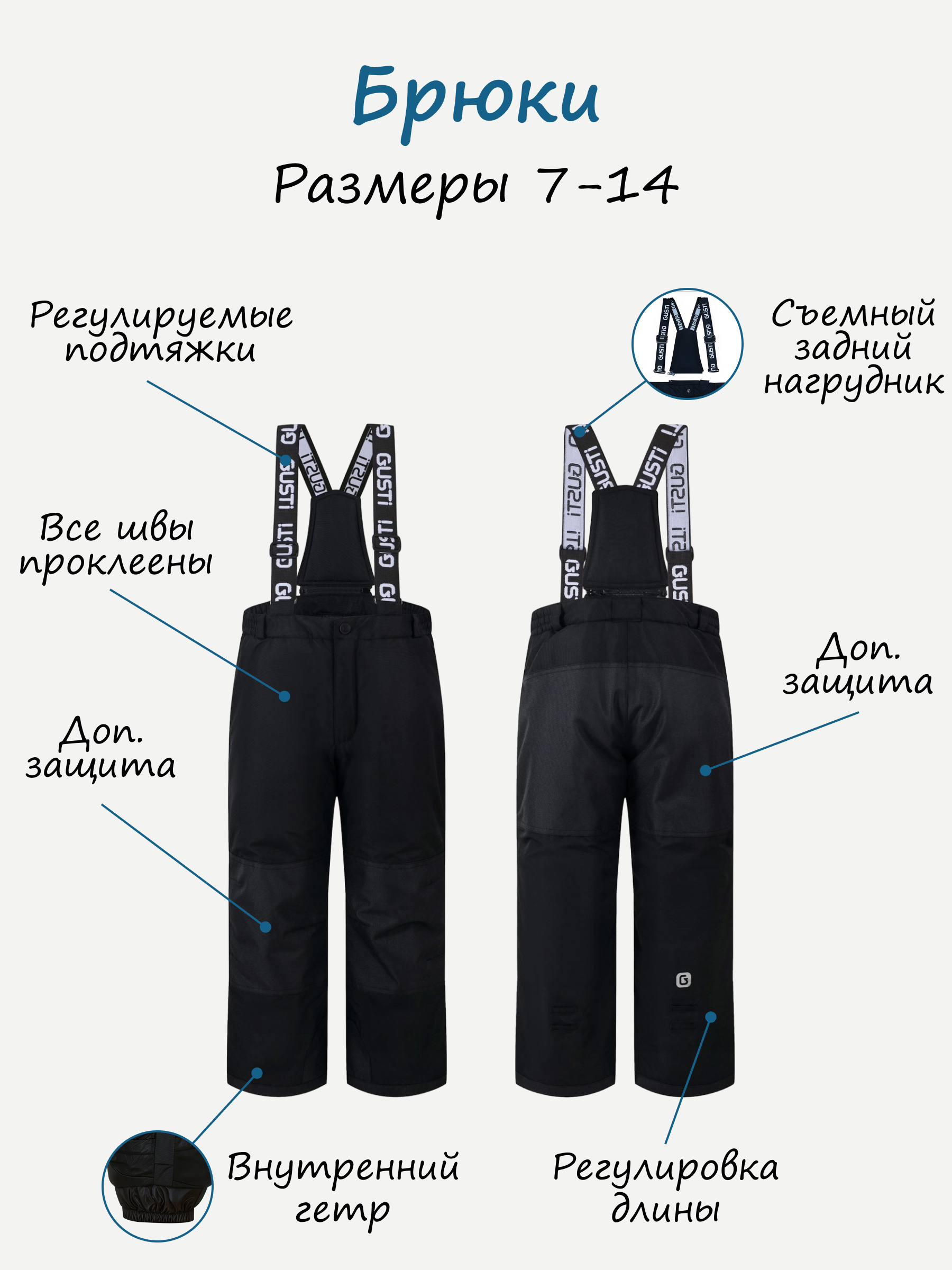 Комплект GUSTI GW5BS981-NAUTICAL - фото 7